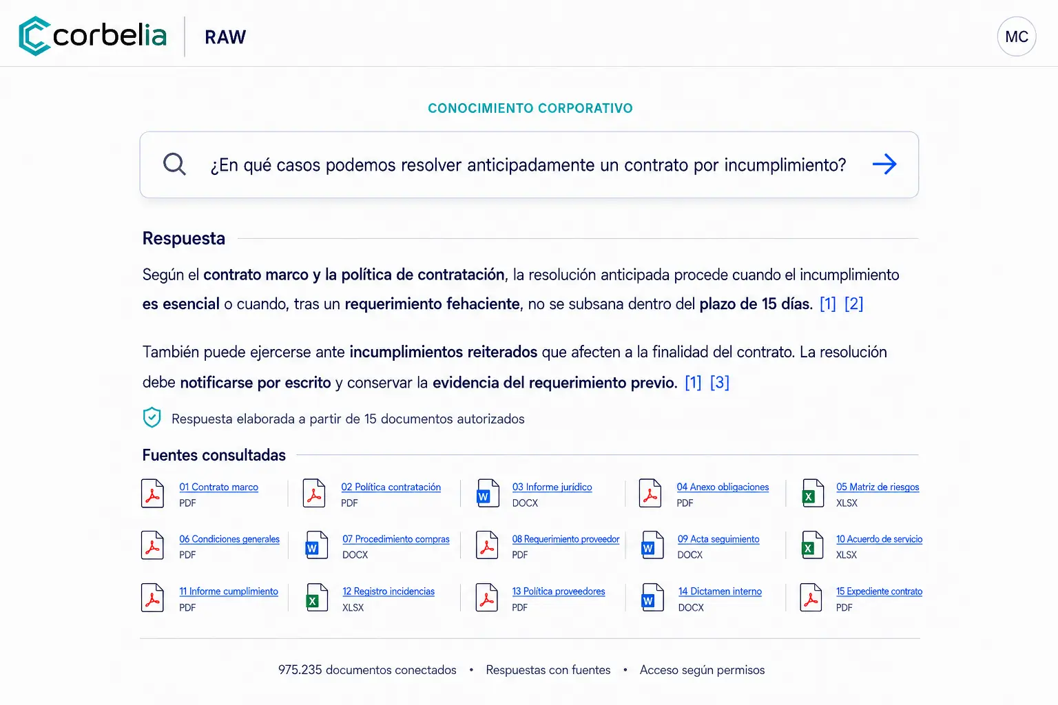 Interfaz de RAW-CORBELIA mostrando una consulta jurídica, una respuesta fundamentada y quince fuentes documentales.